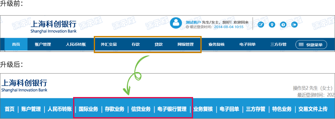 升级